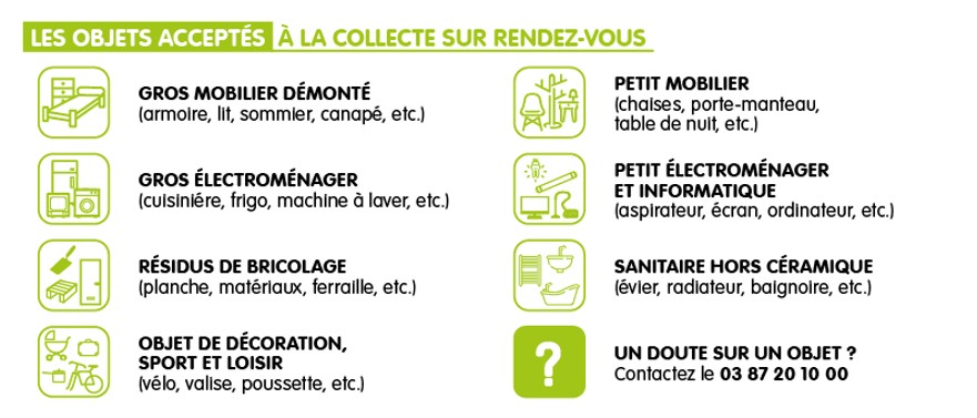 Liste des objets acceptés pour la collecte des encombrants dans l'eurométropole de Metz. Transcription ci-dessous. 